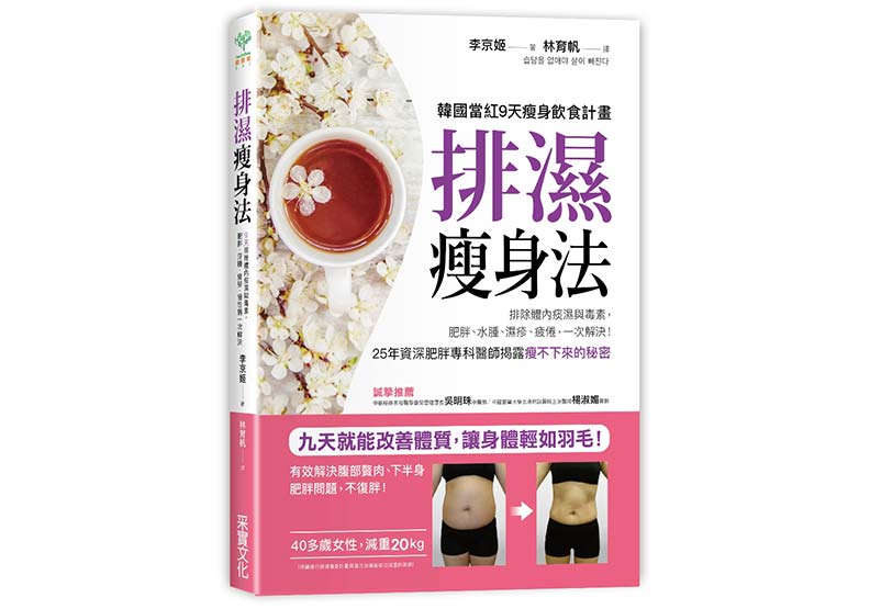 贅肉、肥胖的背後,都有「痰濕」問題?_img_1