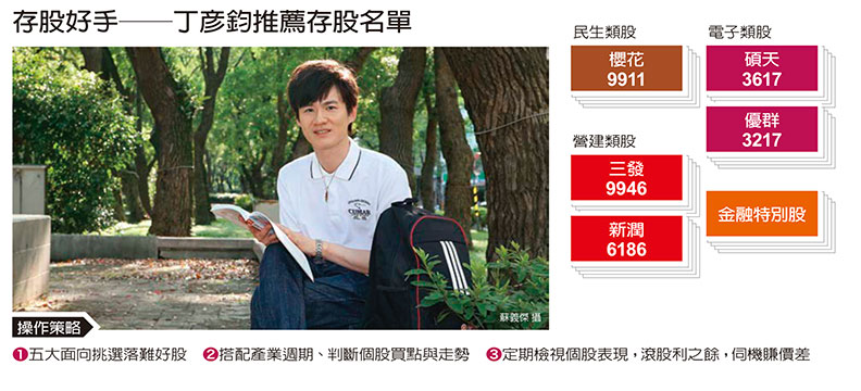 股海求生必懂「存股」 精選績優股年滾5～7％_img_2