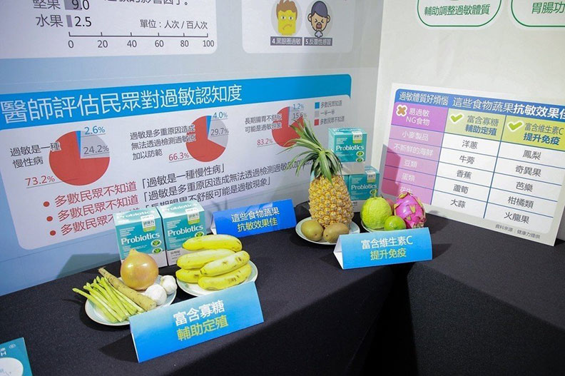 益生菌你吃對了嗎?配咖啡、溫水,5 大NG行為別犯_img_1