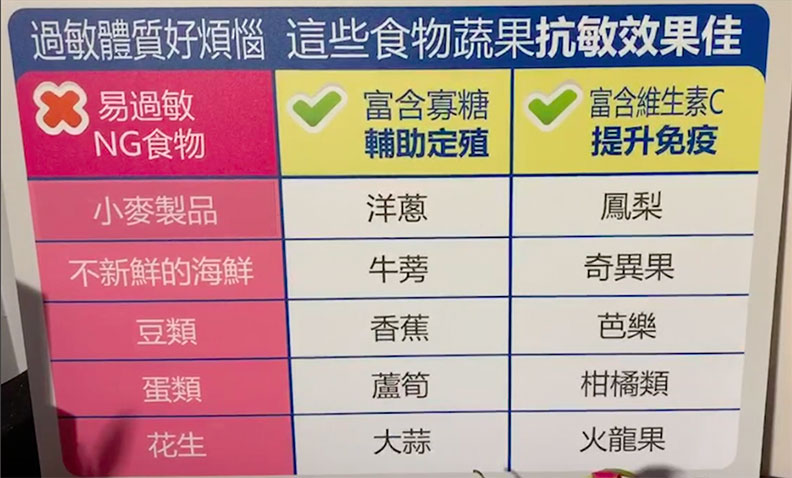 益生菌你吃對了嗎?配咖啡、溫水,5 大NG行為別犯_img_5