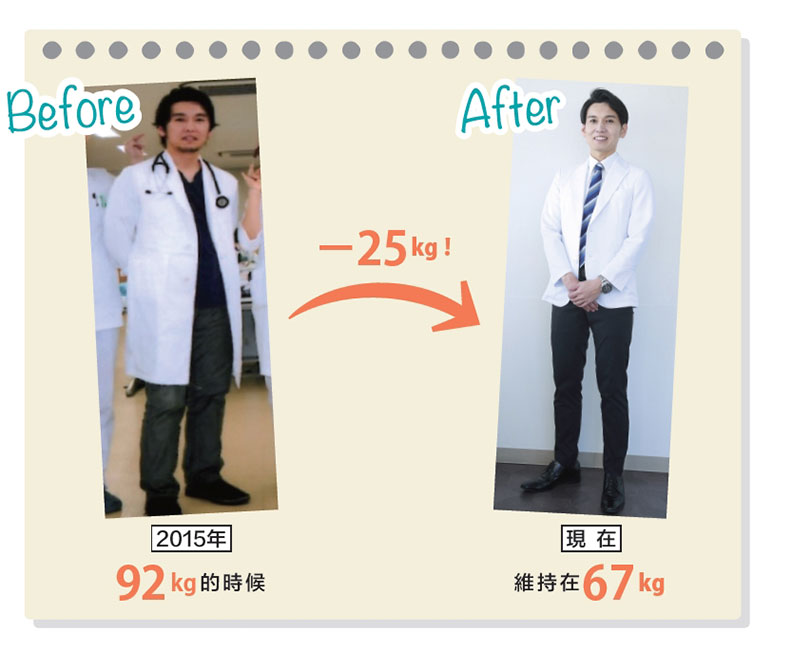 活化脂肪代謝,日本減肥名醫靠「綠茶+咖啡」鏟25公斤_img_1