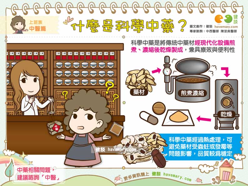 科學中藥比傳統中藥有效嗎?「便利性」是最大差異_img_1
