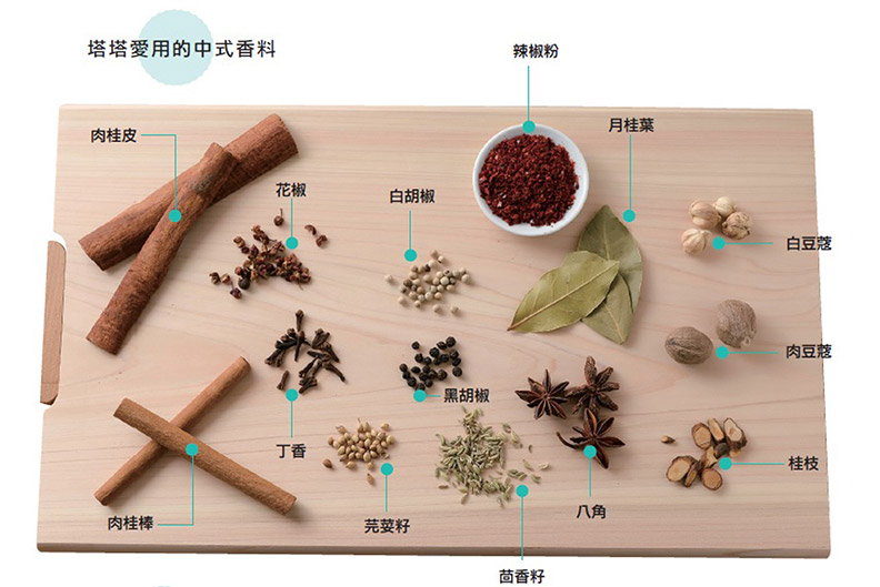 好好運用天然香料,不只增添香氣、還增加免疫力_img_1