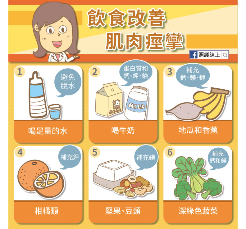 最怕睡到一半腳抽筋!除了吃香蕉之外還能怎麼緩解?_img_1