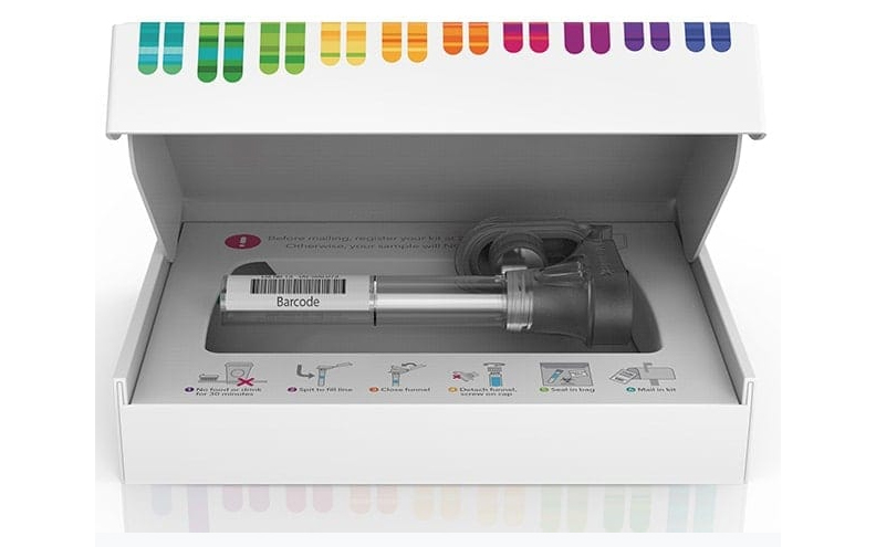 一滴唾液找出祖先足跡？美國「尋根之旅」正夯！_img_2