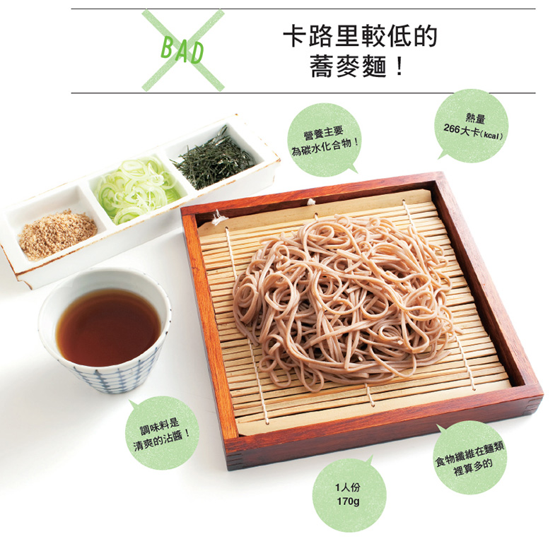 減醣飲食大PK:低熱量蕎麥麵竟完敗牛排?!_img_1