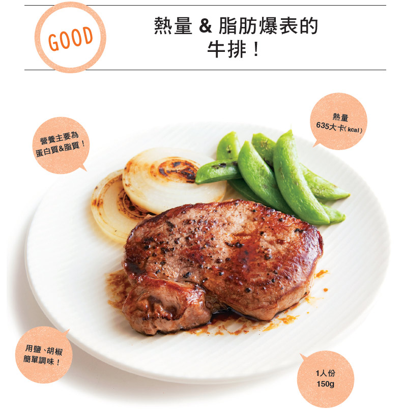 減醣飲食大PK:低熱量蕎麥麵竟完敗牛排?!_img_2