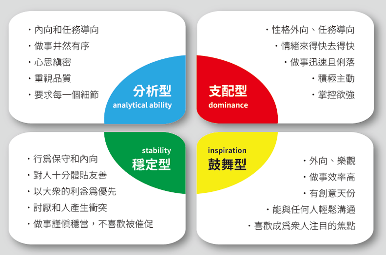 小心這兩類「病態人格」!逢場作戲、背後捅刀樣樣來_img_2