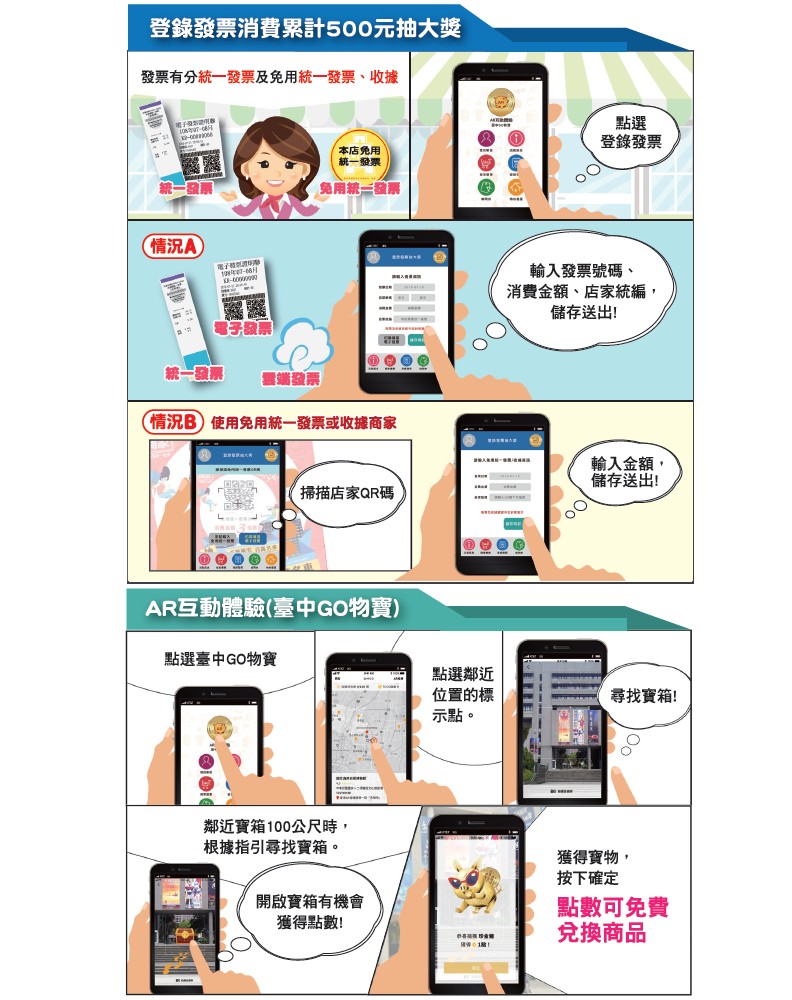 首屆臺中購物節全城on Sale_img_1