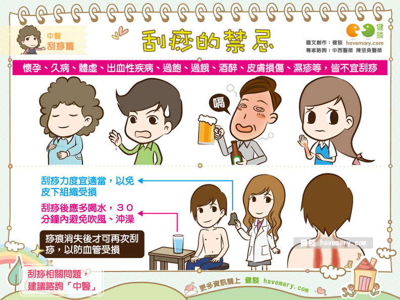 中暑「刮痧」怎麼刮？中醫提醒 6 點叮嚀與禁忌_img_2