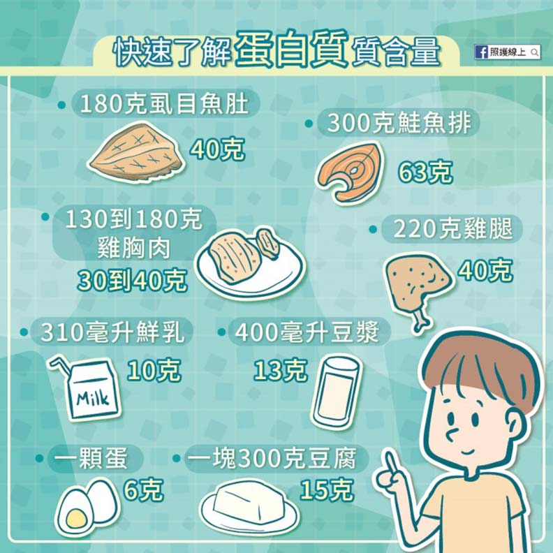 步入中年更要足夠的蛋白質!6 種症狀判斷你吃夠了嗎?_img_3