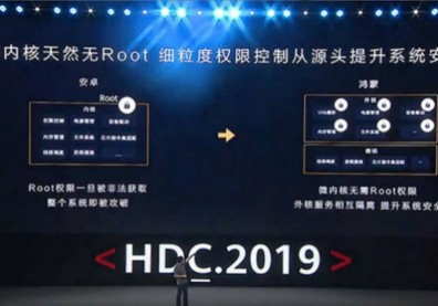 華為：若之後不能用安卓，隨時可改用鴻蒙