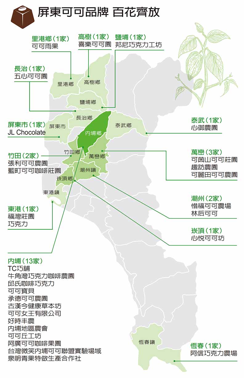 國境之南甜蜜蜜!到屏東體驗最潮巧克力_img_2