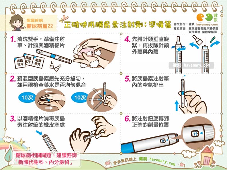 糖尿病友穩定血糖,在家注射胰島素前先注意 6 件事_img_1