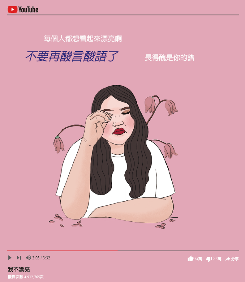「又醜又胖的女人」在這個世界所經歷的事_img_1