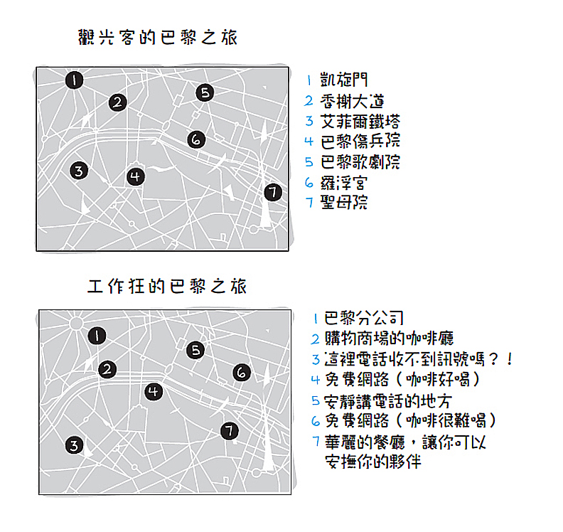 放下—放下—放下!少一點工作熱情,多留點時間給你愛的人_img_5