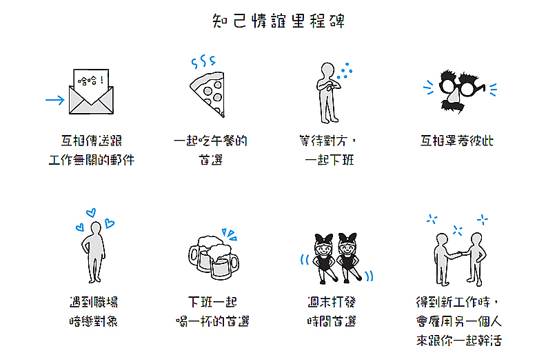 在職場上,到底要不要交「好朋友」?_img_2