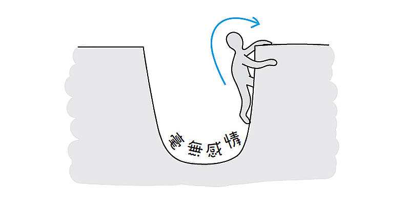 在職場上,到底要不要交「好朋友」?_img_5