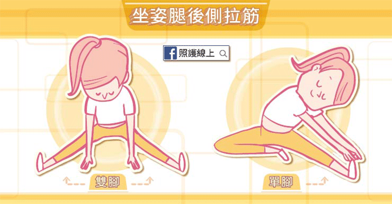 醫師圖解 6 招護膝拉筋操,讓你正確運動不受傷_img_5