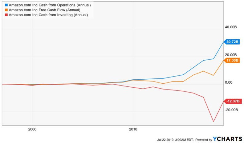 看企業生存關鍵數字 破解「虛胖」企業！_img_2