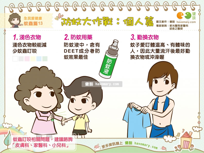 登革熱疫情拉警報!防蚊用藥你選對用對了嗎?_img_1