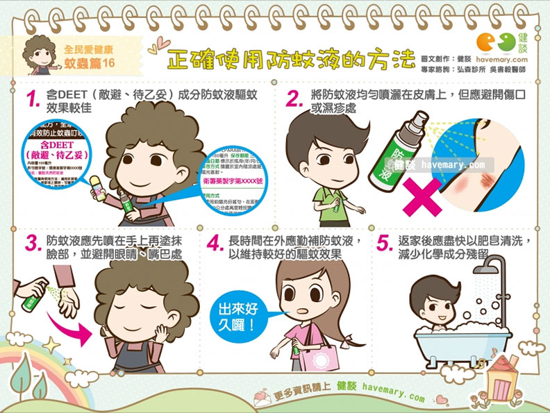 登革熱疫情拉警報!防蚊用藥你選對用對了嗎?_img_2
