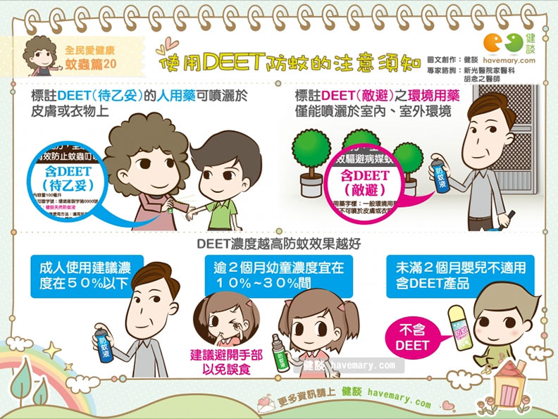 登革熱疫情拉警報!防蚊用藥你選對用對了嗎?_img_3