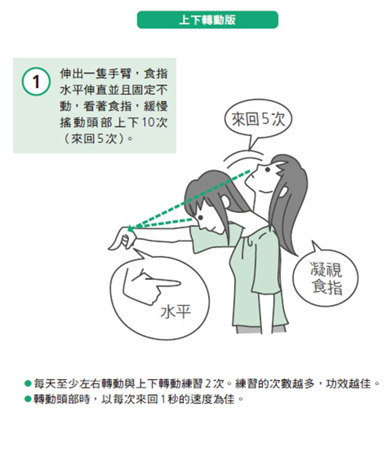 暈眩後走路搖晃不穩,試試 3 種刺激小腦正常運作的訓練_img_4