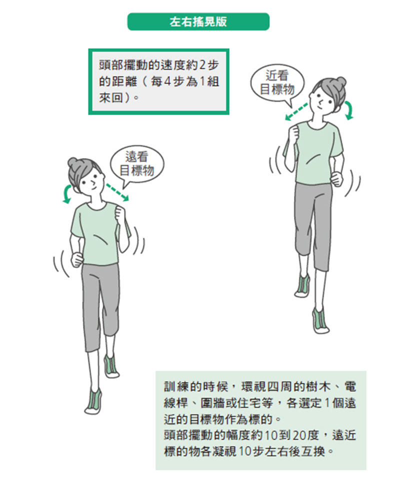 暈眩後走路搖晃不穩,試試 3 種刺激小腦正常運作的訓練_img_7