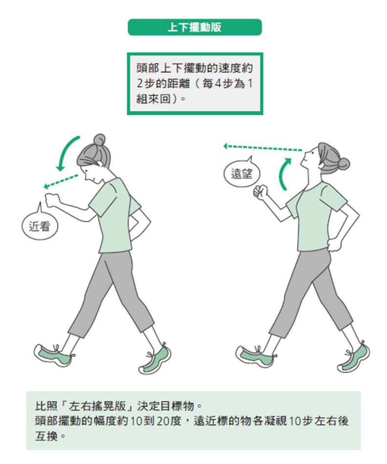 暈眩後走路搖晃不穩,試試 3 種刺激小腦正常運作的訓練_img_8