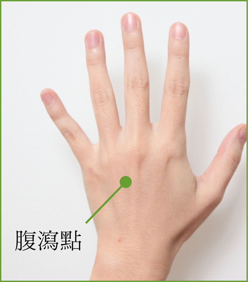 長期慢性腹瀉如何調理?食療、保健穴位助提升胃氣_img_1