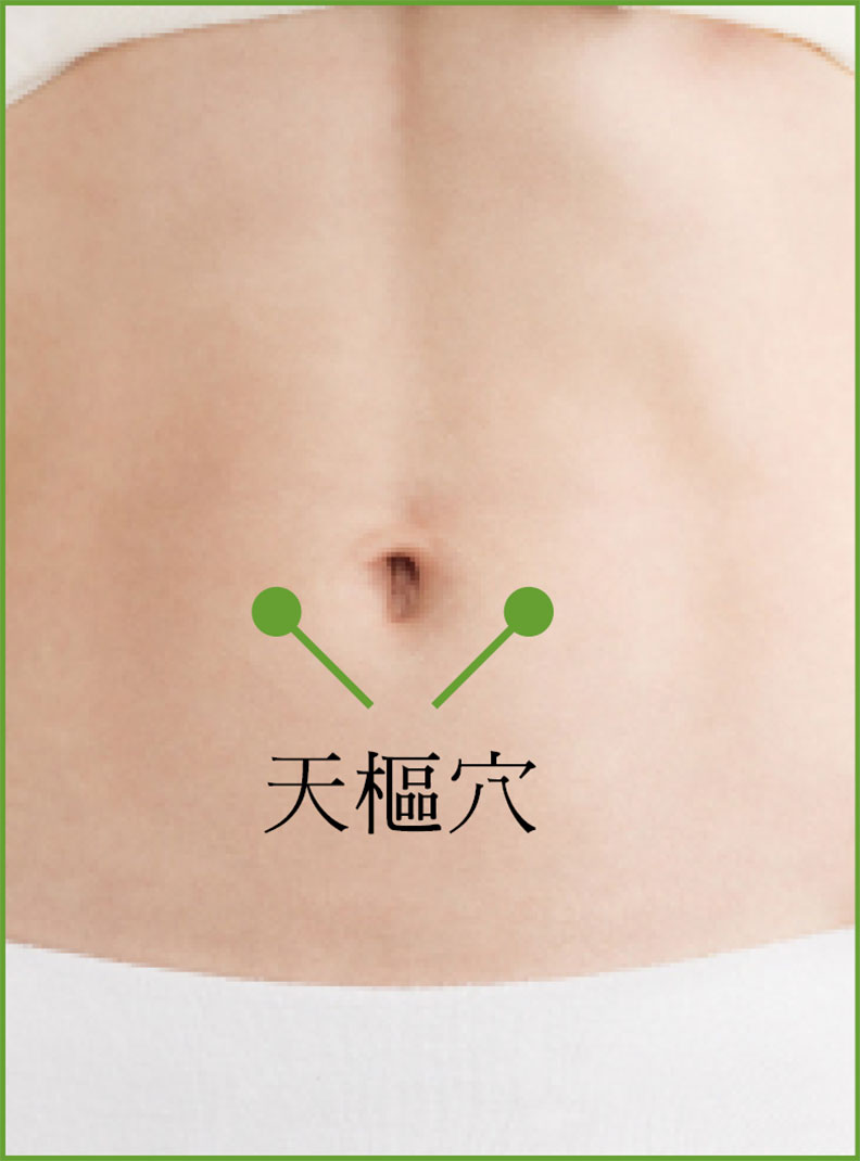 長期慢性腹瀉如何調理?食療、保健穴位助提升胃氣_img_2