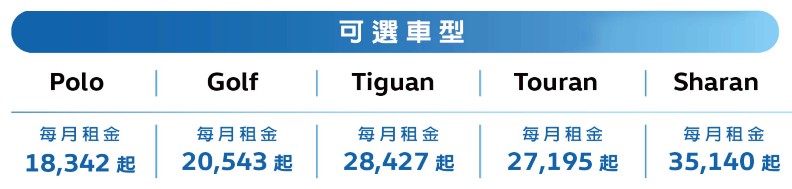 付月費無限開，你訂不訂？Volkswagen 123隨心選訂閱式租賃_img_1