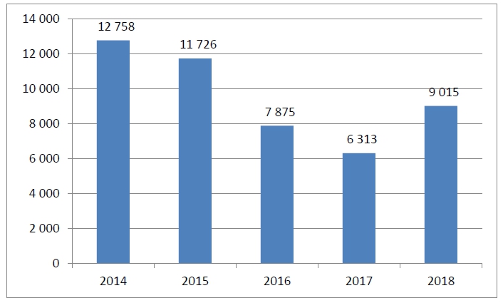 生態圈敲響警鍾！蜂農哀嚎：40年來最糟的一年_img_1