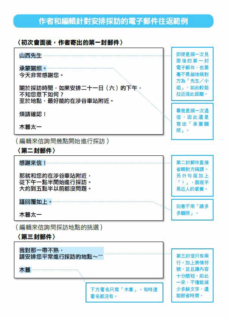 不會太過失禮嗎？為什麼email只寫一行也無妨_img_1
