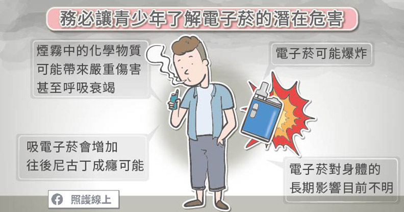 電子菸有助戒菸嗎?美國上百位青少年使用後呼吸衰竭住院_img_3