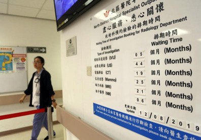 香港人掛骨科要等3.75年；剖腹產要花台幣48萬