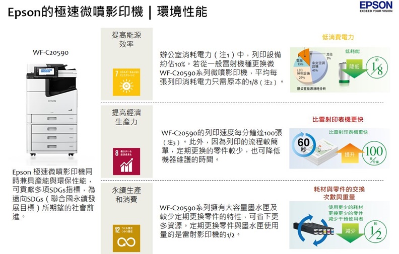 總部不在東京也無妨，Epson靠這三招屹立近80年_img_4