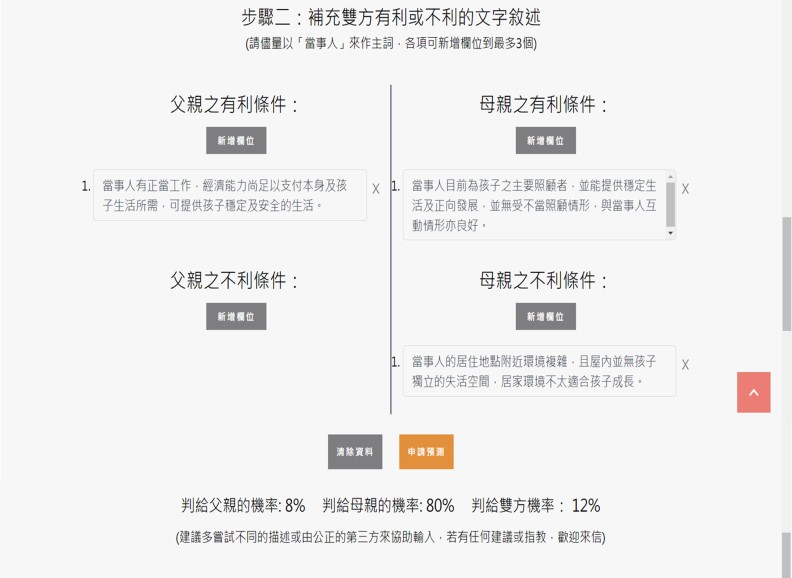 AI能預估監護權判決？清大開發預測系統有望降低濫訴_img_2