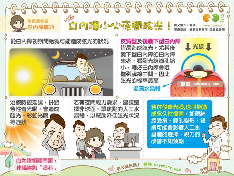 夜間開車「目睭花花」看不清?白內障小心眩光發生影響視野_img_1