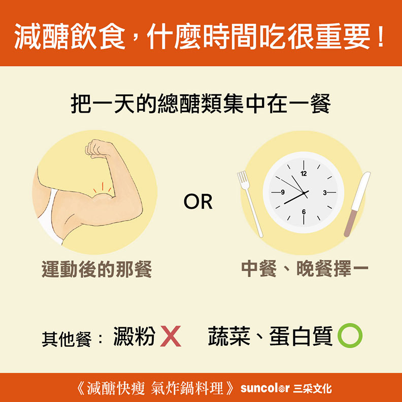 減醣飲食不用挑三揀四!掌握 4 祕訣,減重開心吃_img_1