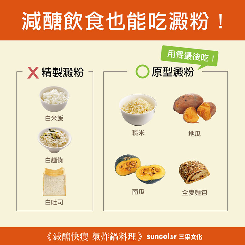 減醣飲食不用挑三揀四!掌握 4 祕訣,減重開心吃_img_2