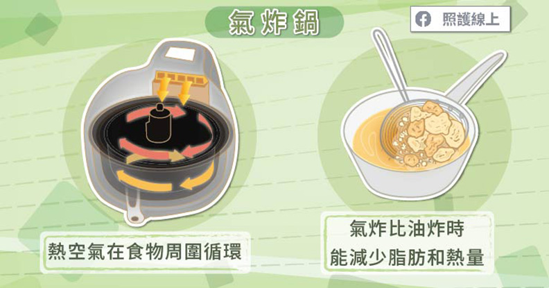 炸物讓人難以抗拒,改用氣炸鍋真的比較健康嗎?_img_2