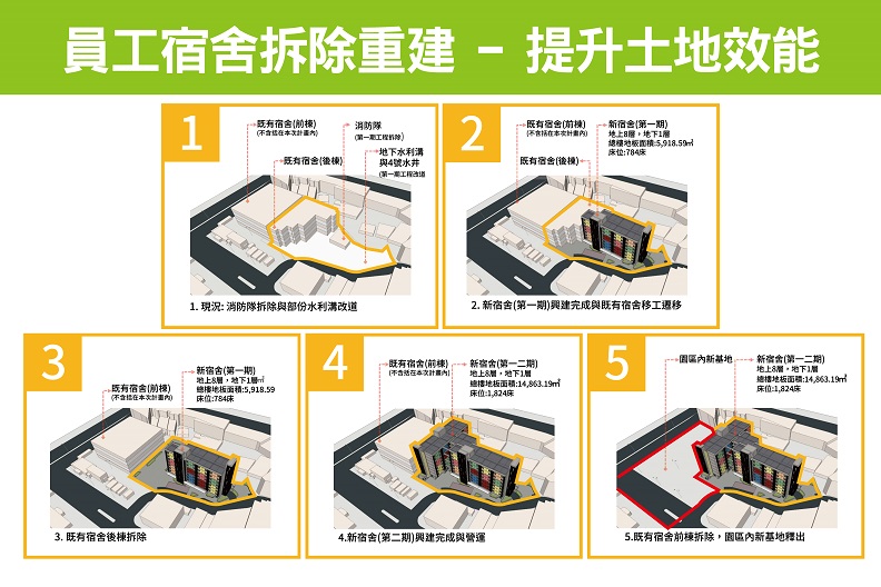 引領經濟發展新風潮_img_3