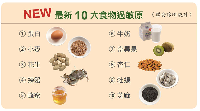 她纖維肌痛症數十年,檢測後居然是「奇異果優格」引起?!_img_1