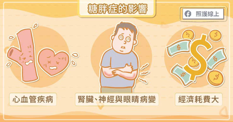 肥胖和糖尿病的關係密不可分?醫師教你 7 招遠離「糖胖症」_img_2