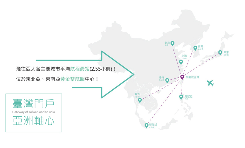 機場經濟學 帶領台灣成為亞太區經貿樞紐_img_1