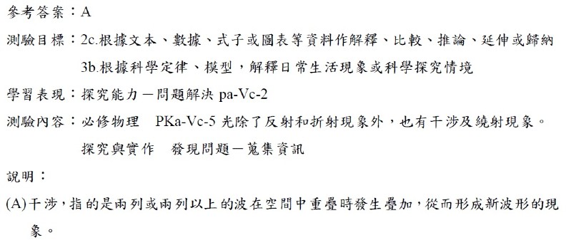 高中新課綱考倒老爸老媽！沒有課本的「探究與實作」怎麼考？_img_2