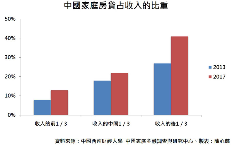 這兩件小小「家務事」竟然撼動中國的國際地位?_img_3