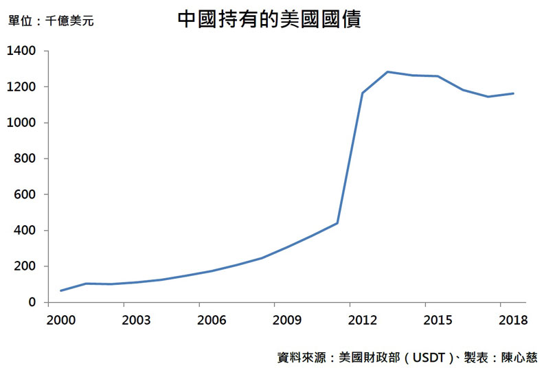 這兩件小小「家務事」竟然撼動中國的國際地位?_img_5